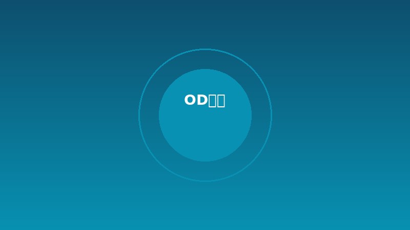 网球大满贯投注：盘口选择与时机 | OD体育专业解析